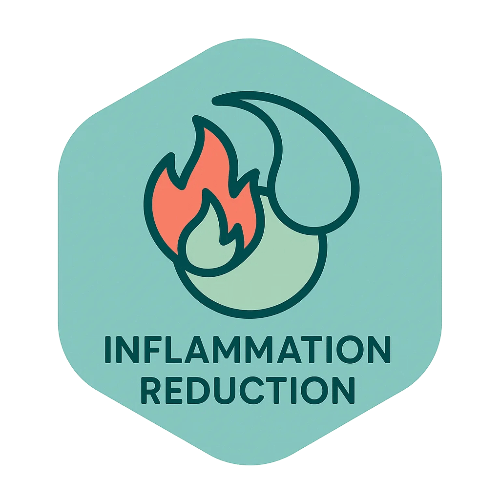 Inflammation Reduction